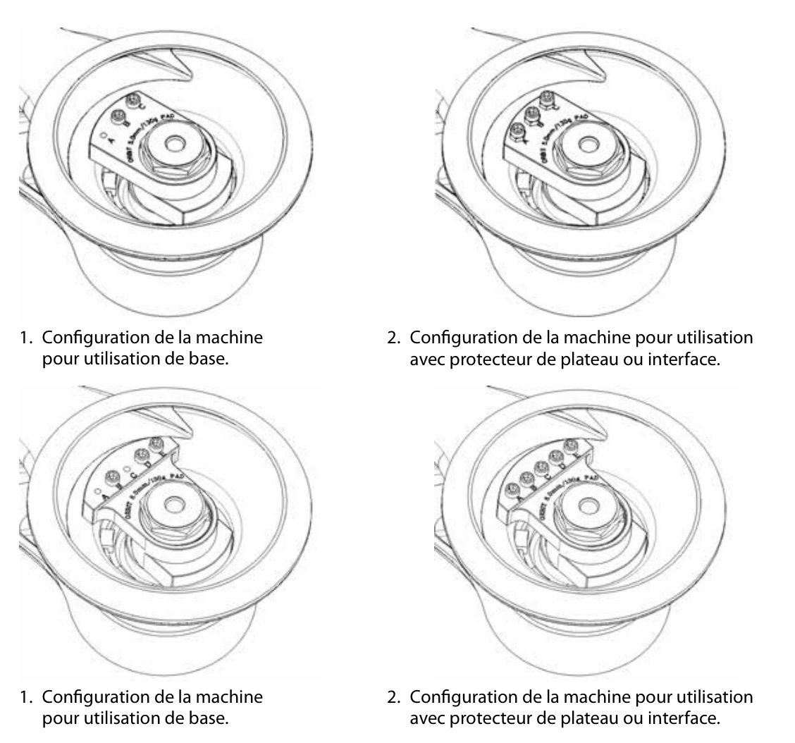 Réduction des vibrations lors du ponçage avec protecteurs de plateaux ou interfaces